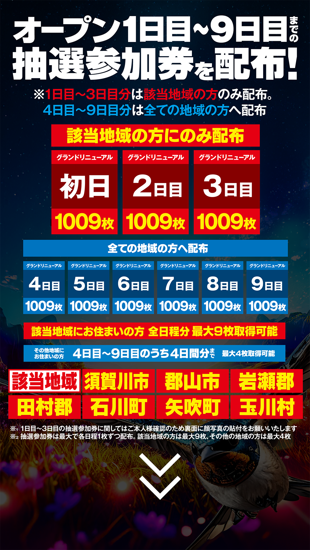 抽選参加券配布